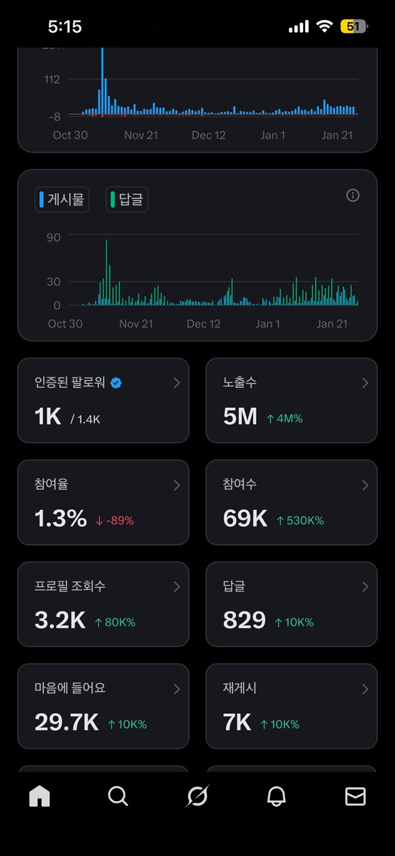 허밋냥 tweet media