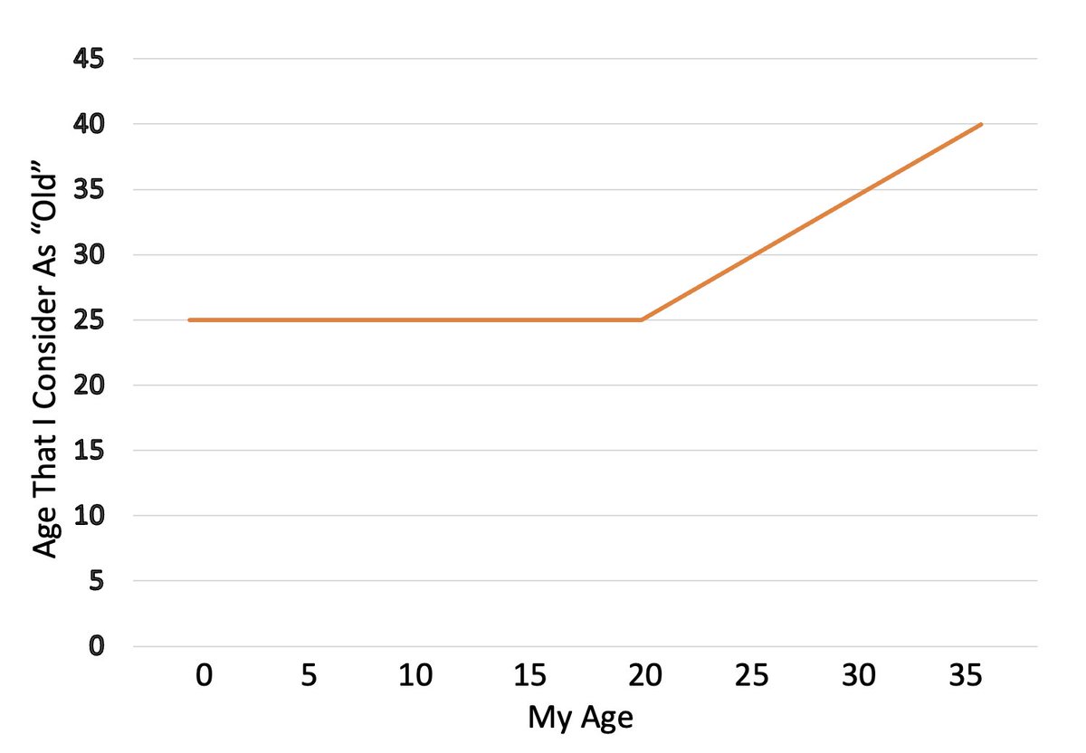 Fletcher tweet media