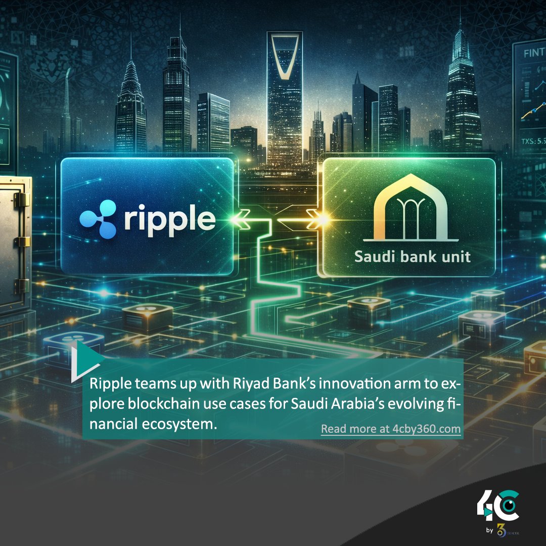 4C by 360Trader tweet media