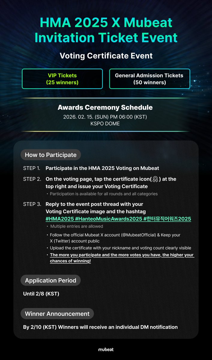 뮤빗 Mubeat Official tweet media