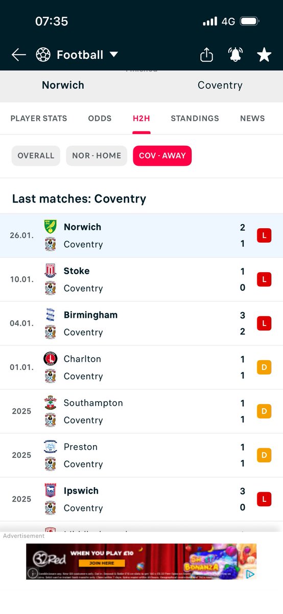 dean condliffe 🏴󠁧󠁢󠁥󠁮󠁧󠁿 tweet media