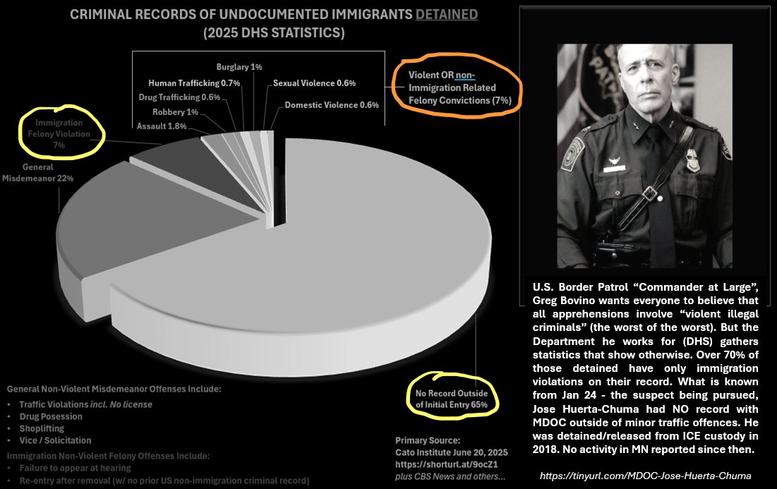 Ivan Tuma tweet media