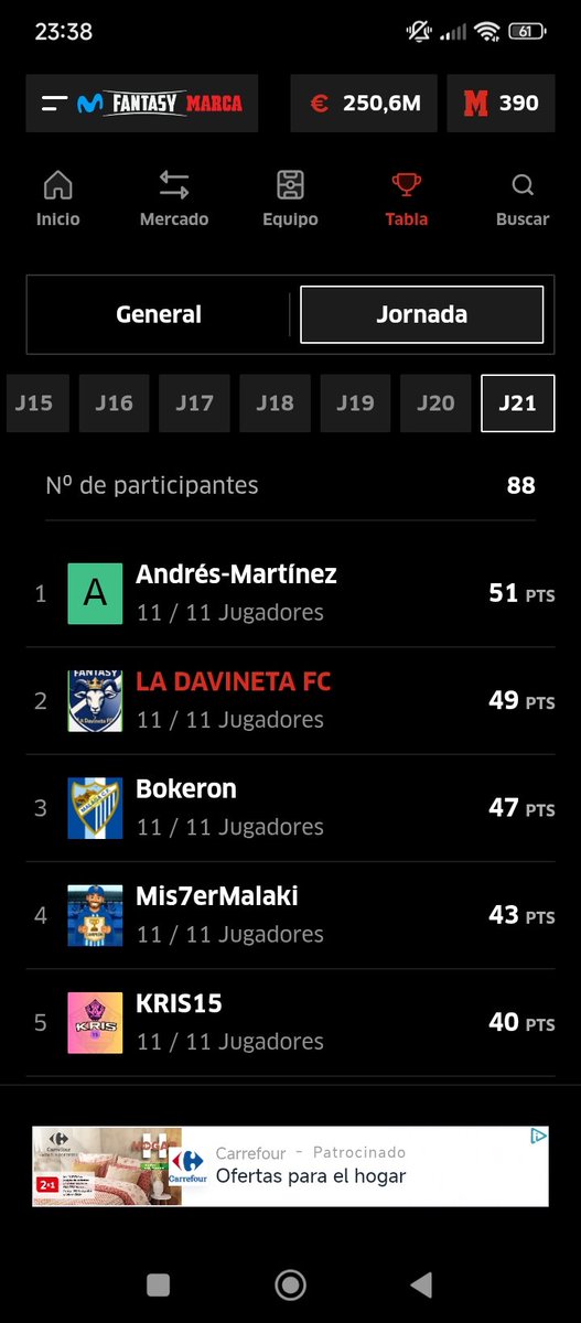 La Davineta FC tweet media