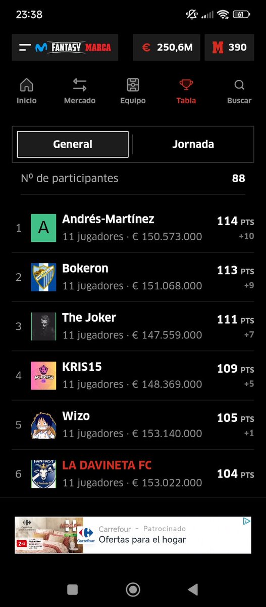 La Davineta FC tweet media