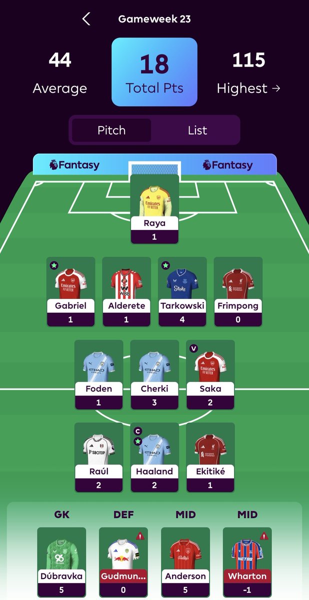 MichaelJBaum's tweet photo. @FPL_Bosnian This was me this week if that makes you feel any better, 550k to 1mil with no goals or assists in last 2 GWs. 12,671,055th for the week 🫡 https://t.co/QG2NxMiosJ