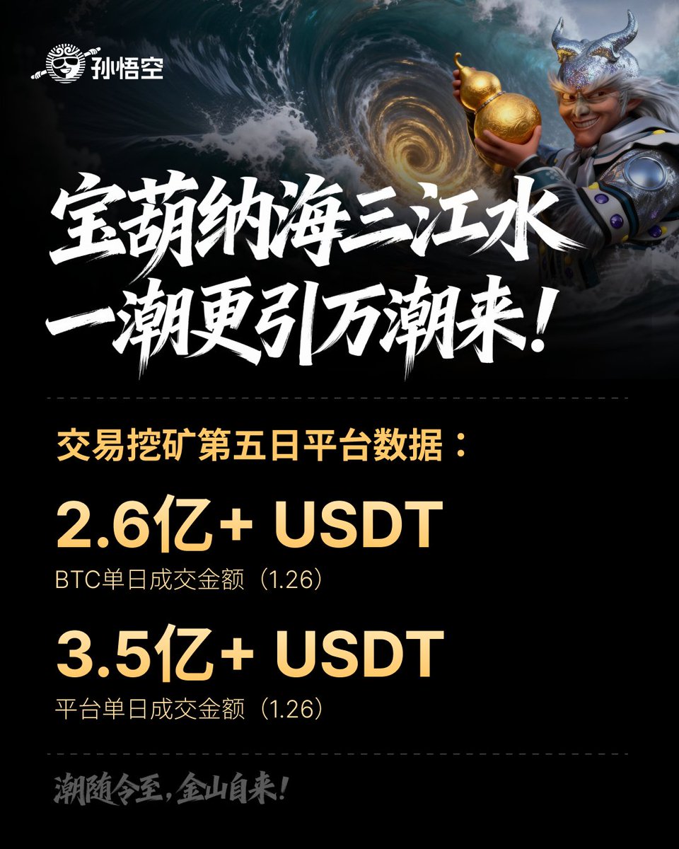 孙悟空 tweet media