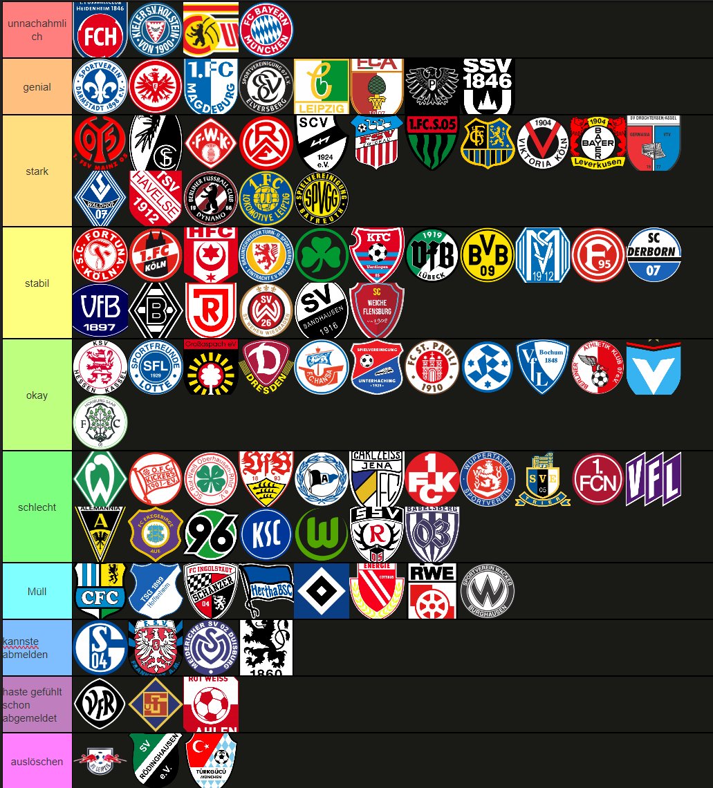 Internationaler Zimbo 🇪🇺🇩🇪🇧🇪🇬🇪🇺🇦🇦🇲🇫🇴 tweet media