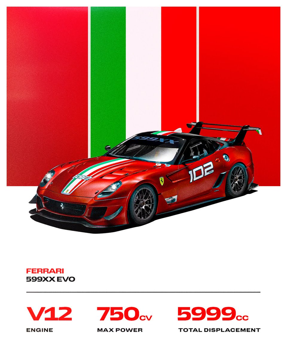 The might of 𝗙𝗲𝗿𝗿𝗮𝗿𝗶 𝟱𝟵𝟵𝗫𝗫 𝗘𝗩𝗢 😉 The extreme