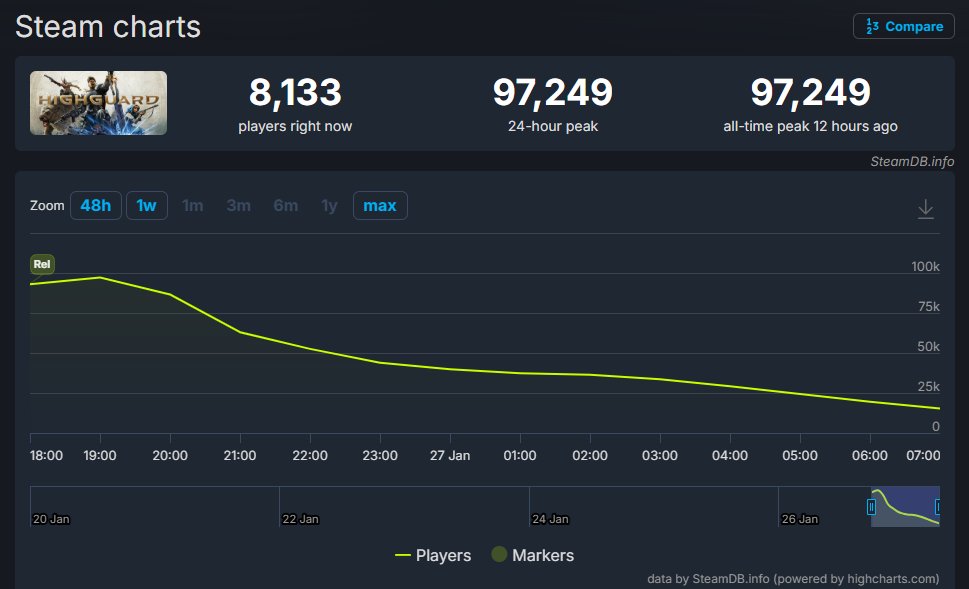 Bartłomiej Sieja tweet media