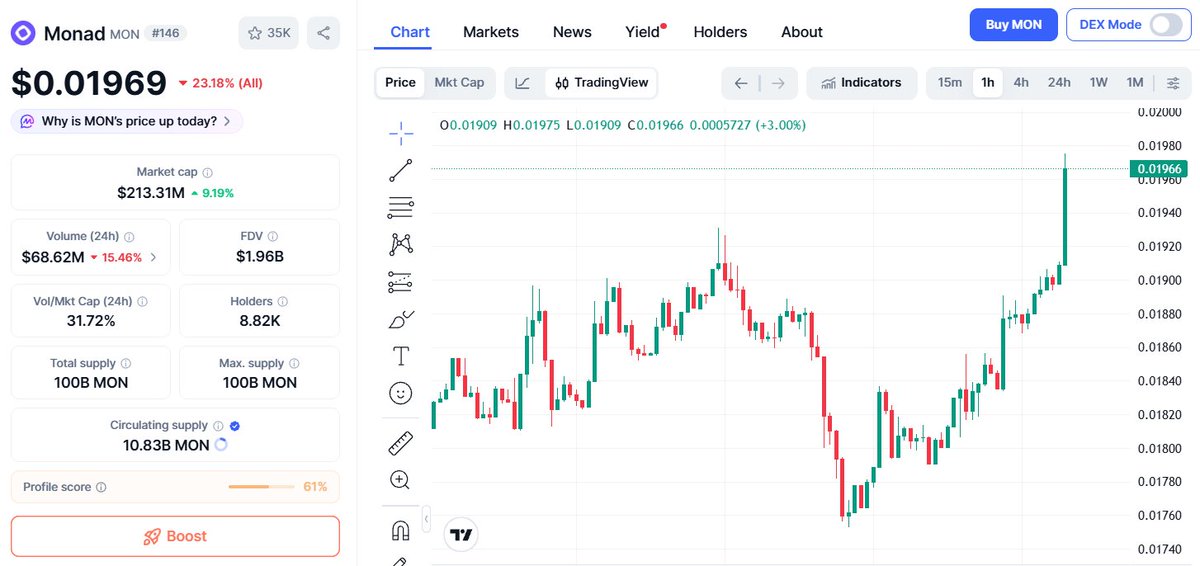 Alex ⨀ tweet media