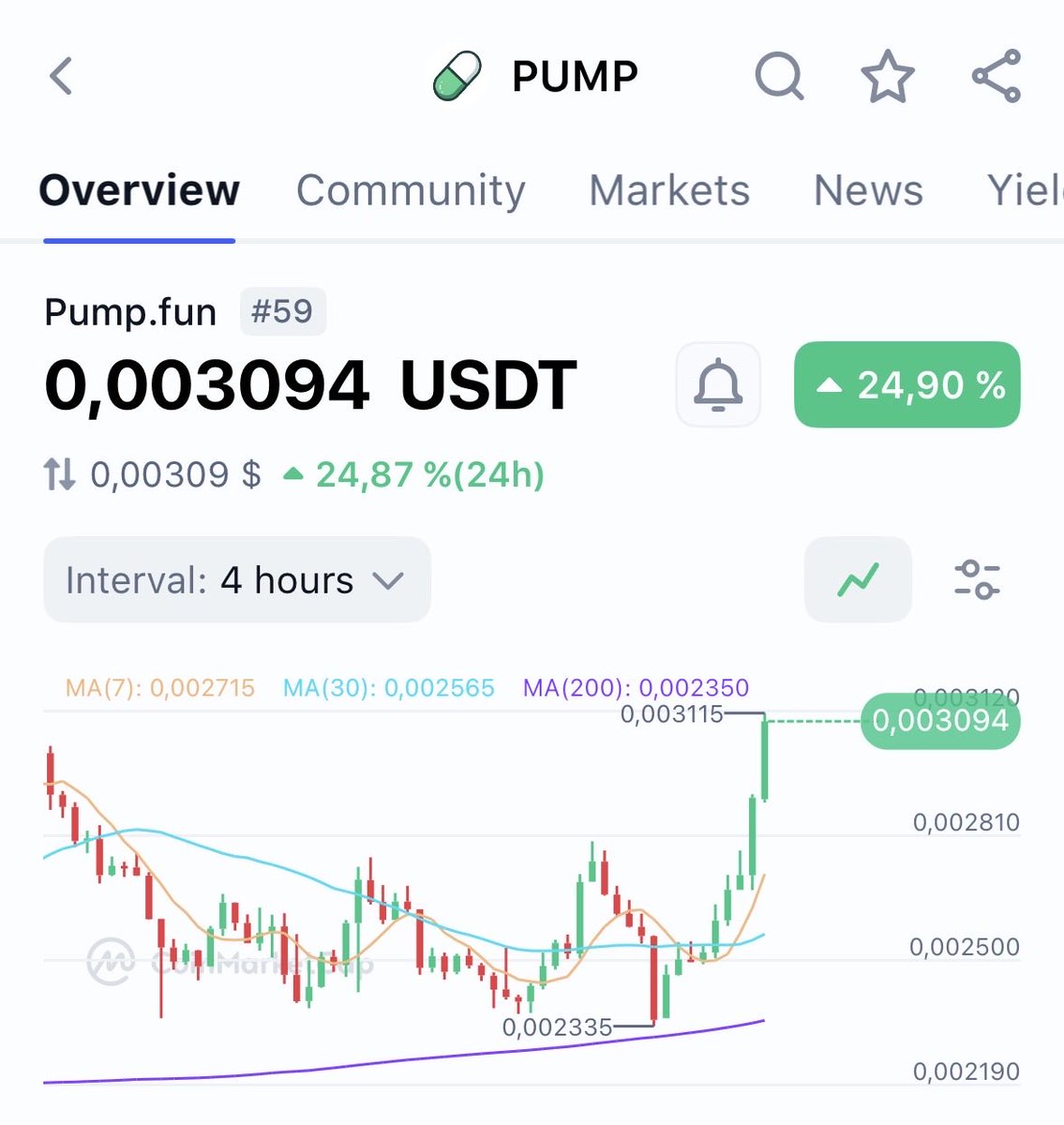 B.E.R.L.Y tweet media