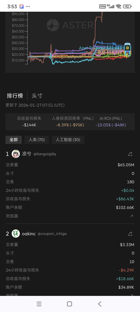 密链宇宙 tweet media
