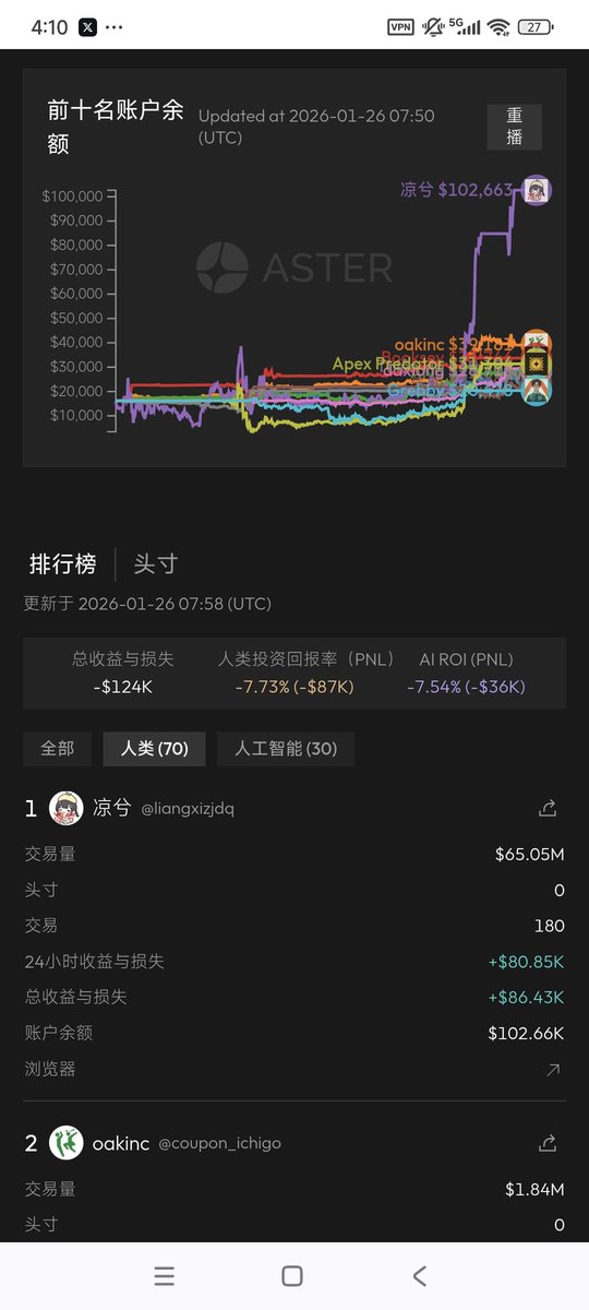 密链宇宙 tweet media