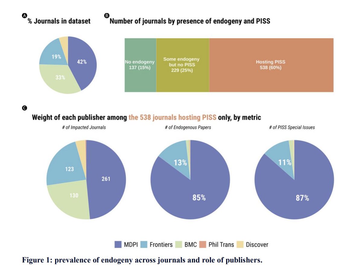 Policy Commons tweet media