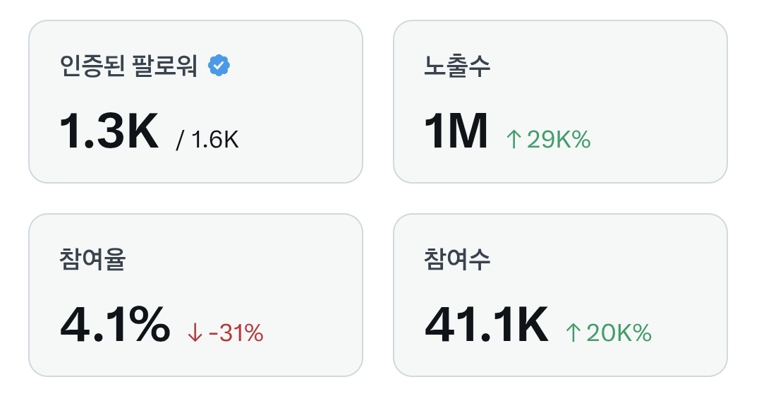 참치먹은 물범 🦭 tweet media