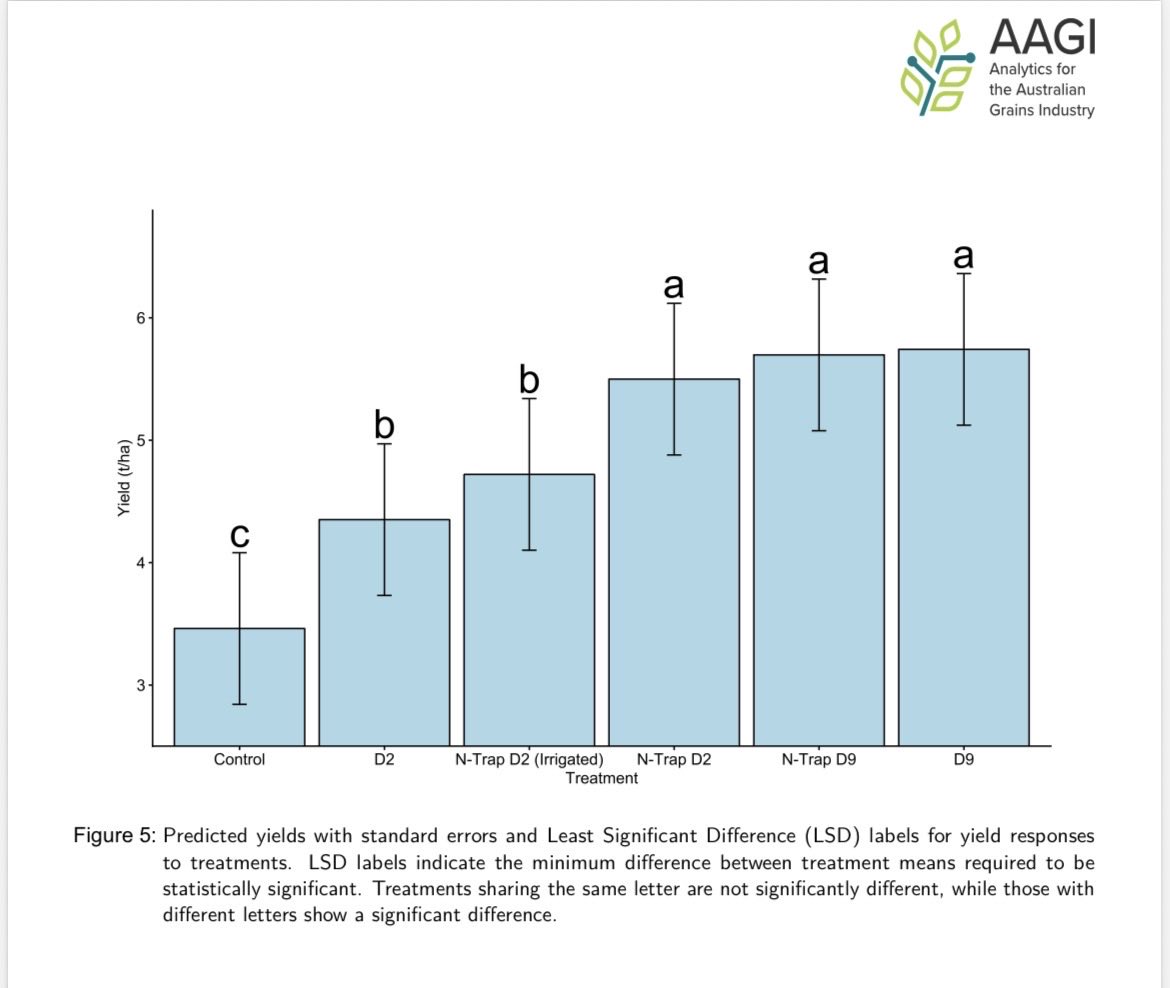 Nick Eyres tweet media