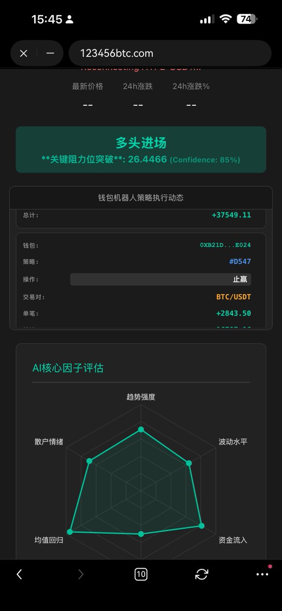 CryptoVictoria tweet media