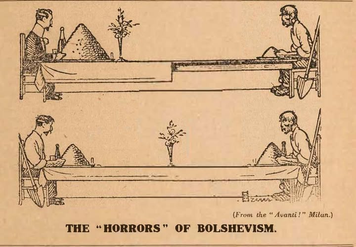 Los "Horrores" del Bolchevismo, de la revista italiana "¡Avanti!", 1920