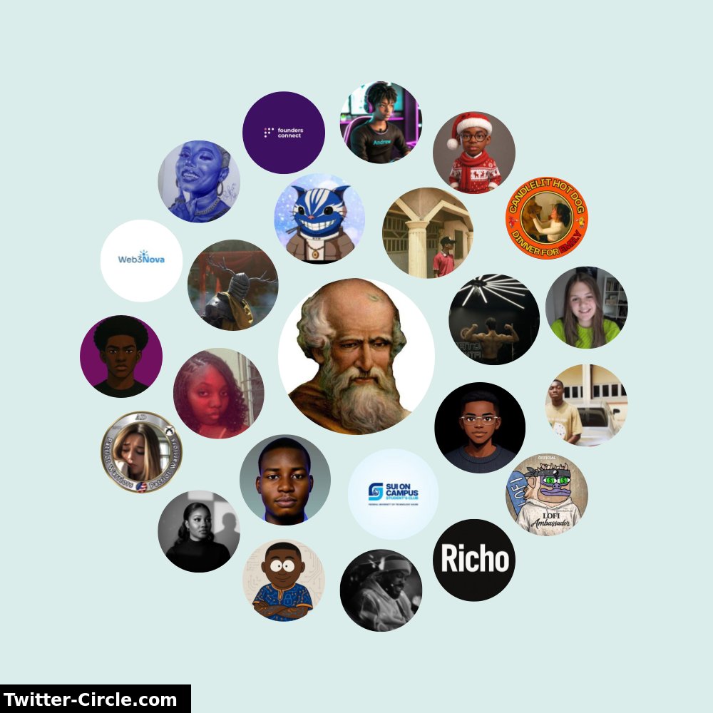 My Twitter Interaction Circle

➡️ infinitetweet.me/interaction-ci…