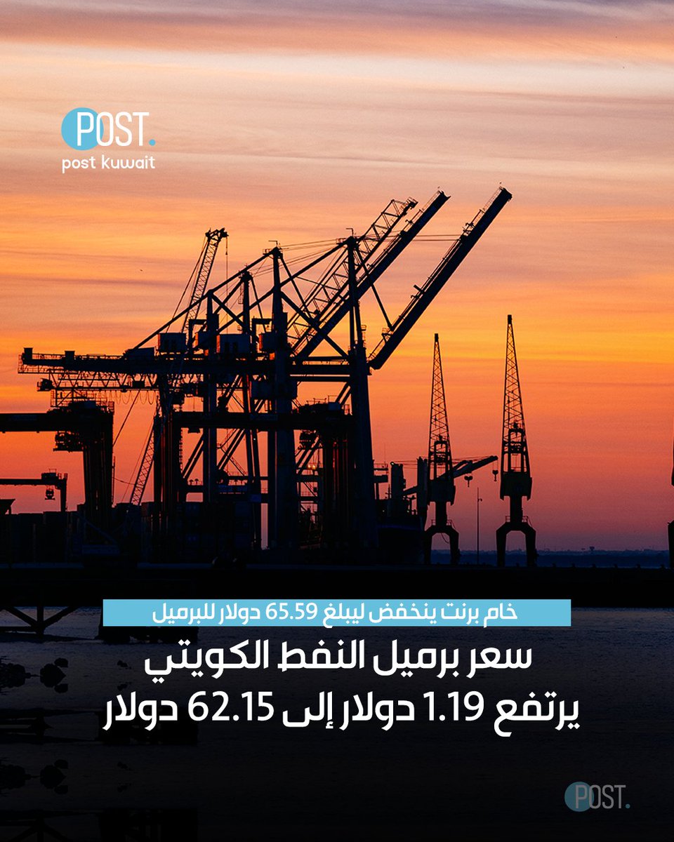 ThePostKuwait's tweet image. #بوست | #الكويت | سعر برميل النفط الكويتي يرتفع 1.19 دولار إلى 62.15 دولار

• خام برنت ينخفض ليبلغ 65.59 دولار للبرميل
