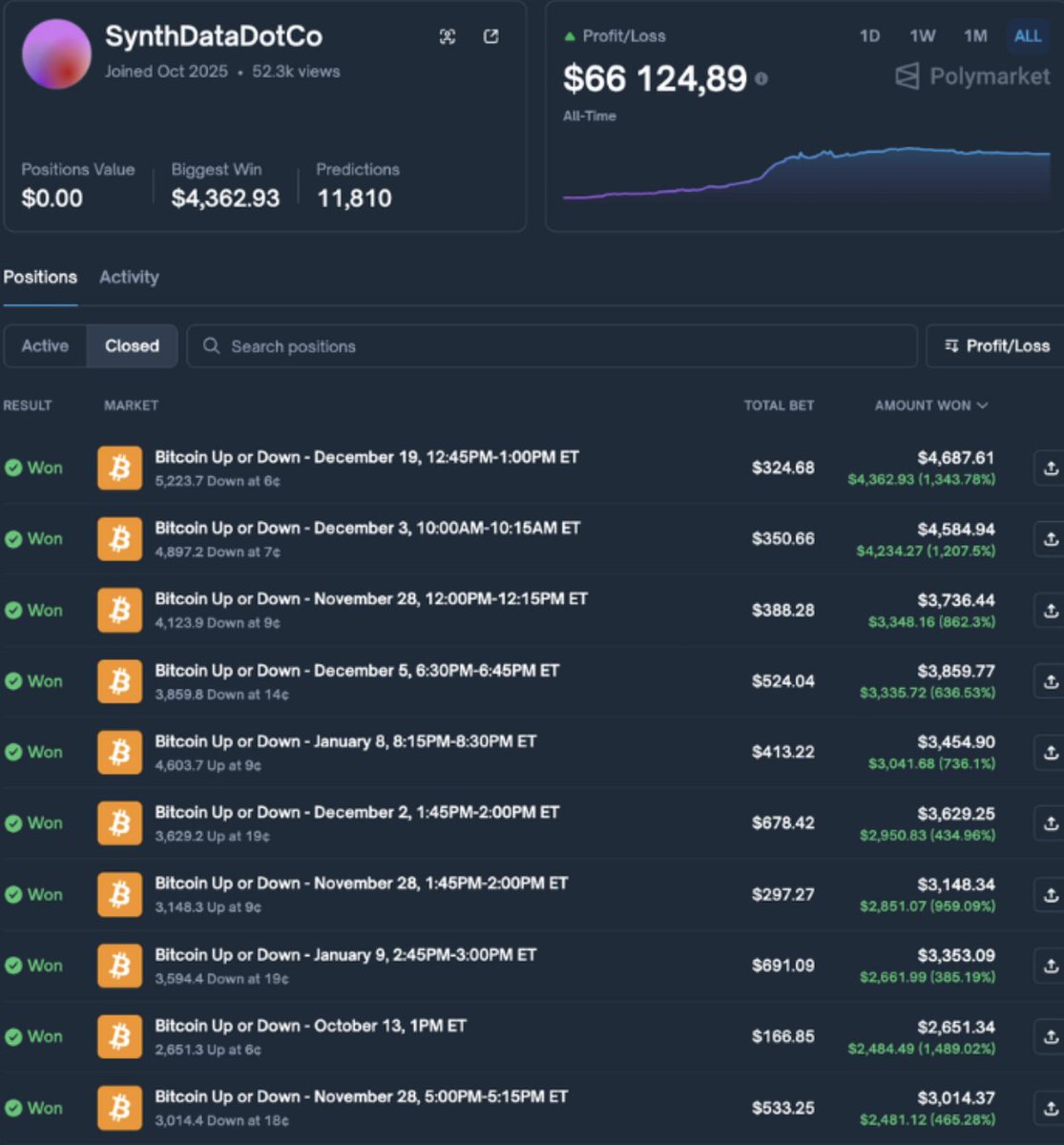 Maxo.ETH tweet media