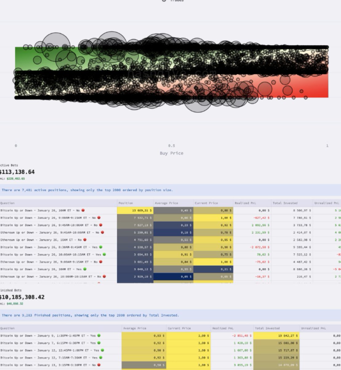 Maxo.ETH tweet media