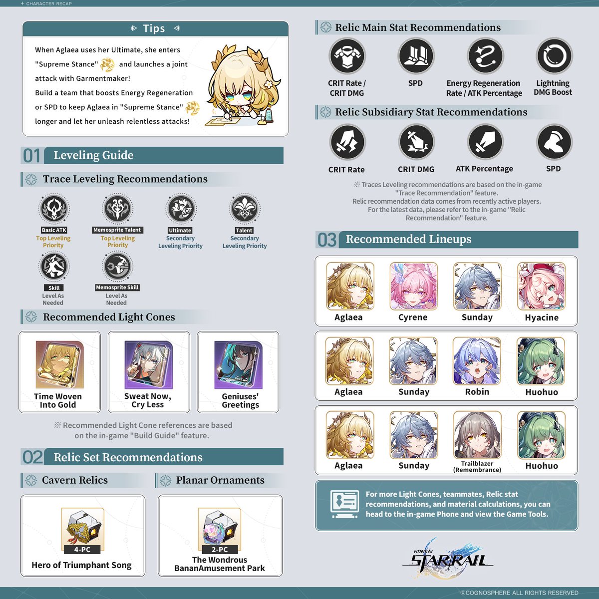 Honkai: Star Rail tweet media