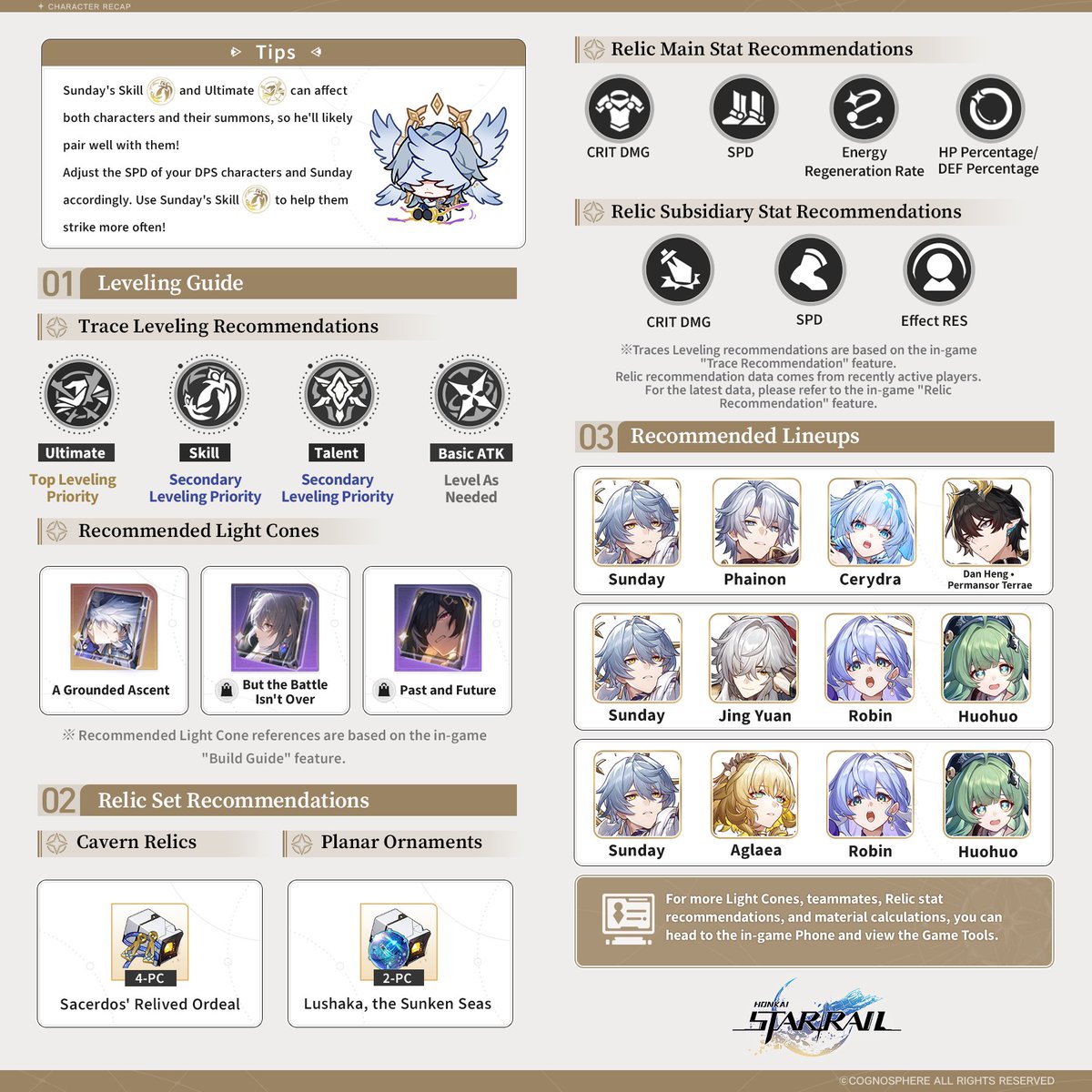 Honkai: Star Rail tweet media