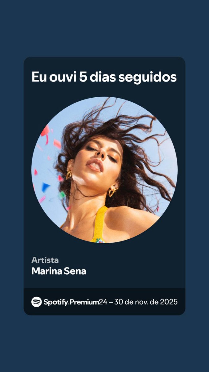 Essa transição de artista mais ouvido é tão alto explicativa