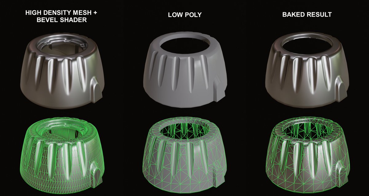 So similar to working with high poly subdiv, if you're using bevel shader to bake high->low, you only need the high poly version to be sufficiently dense.

Low poly cylinders only need to be denser if you want similar results while baking low to low in <a href="/marmosetco/">Marmoset</a>