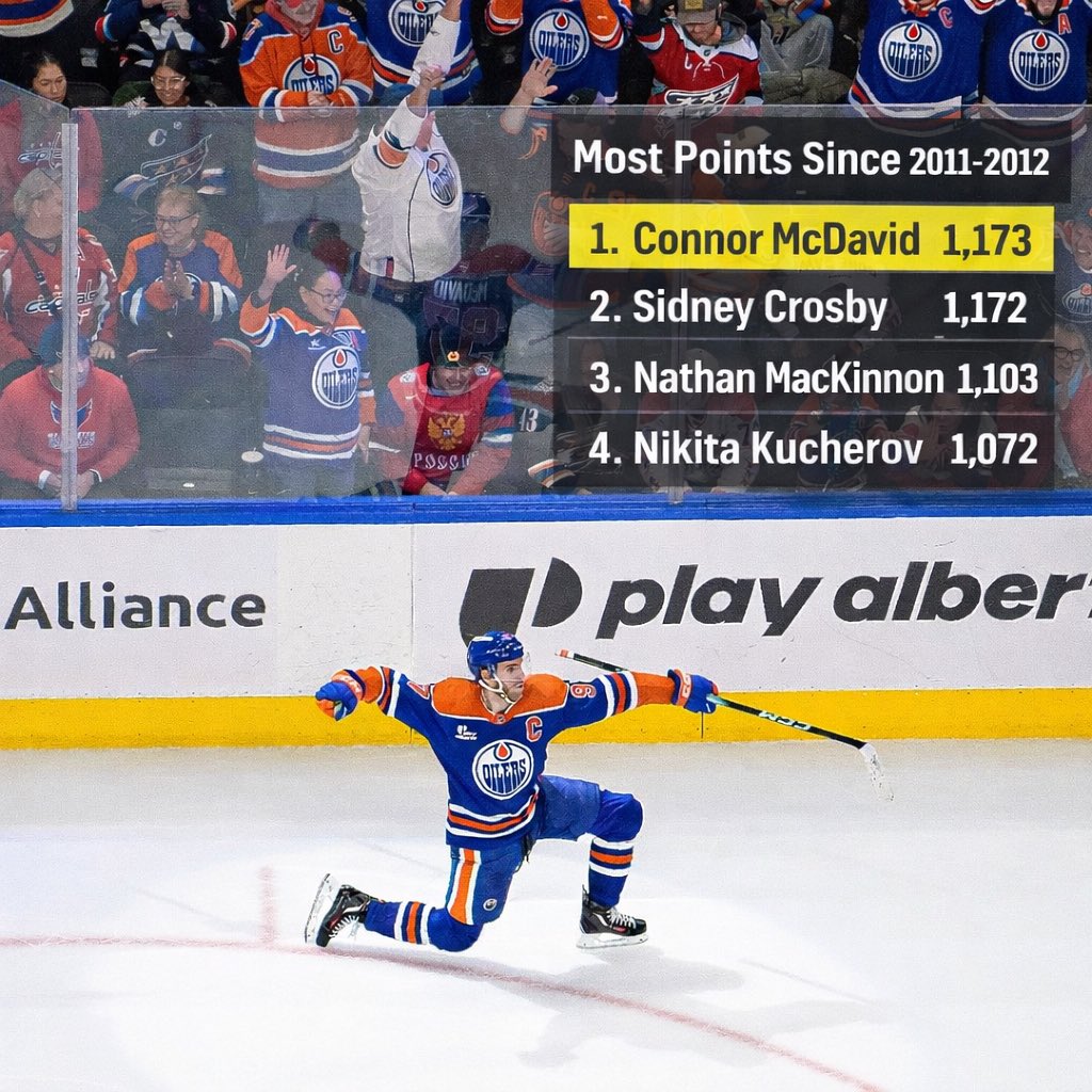 2 Mutts Hockey Podcast tweet media