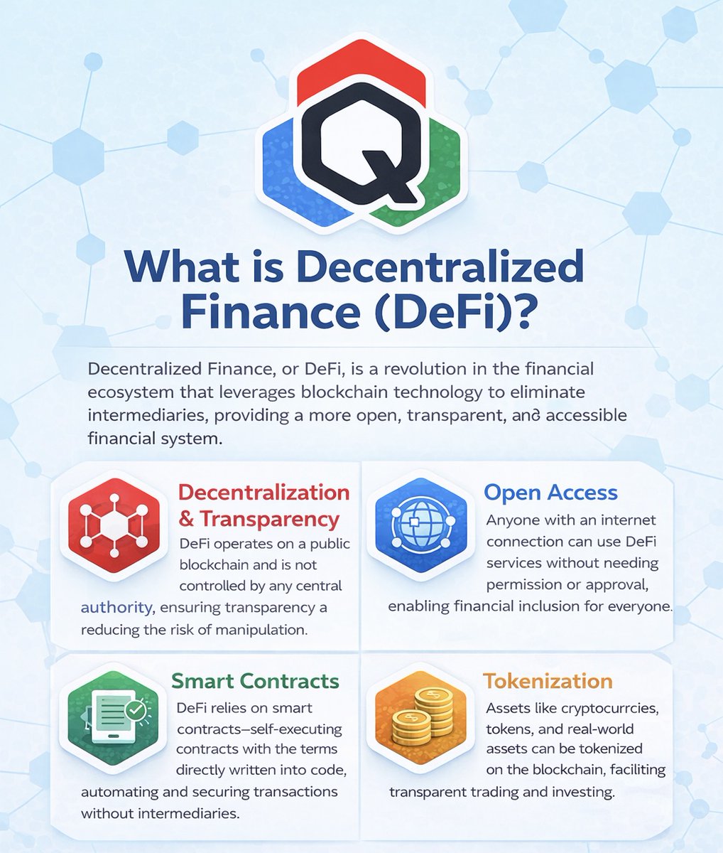 QuarryLabsInc's tweet photo. What is Decentralized Finance (DeFi)? 

What if finance worked more like the internet?

Open.
Global.
Always on.
That’s the vision behind DeFi 👇

#DeFi #Crypto #CryptoCommunity #Blockchain #QuarryChain #Quarry #QRY