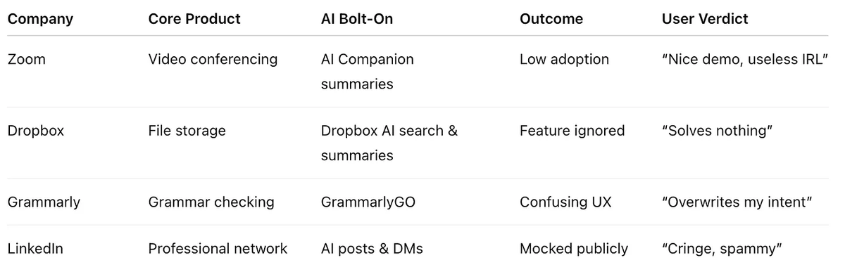 Amit Goel tweet media