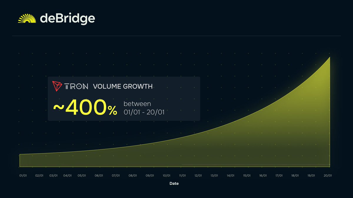 Metya小队长(@BNBLOVE101) / Posts / X