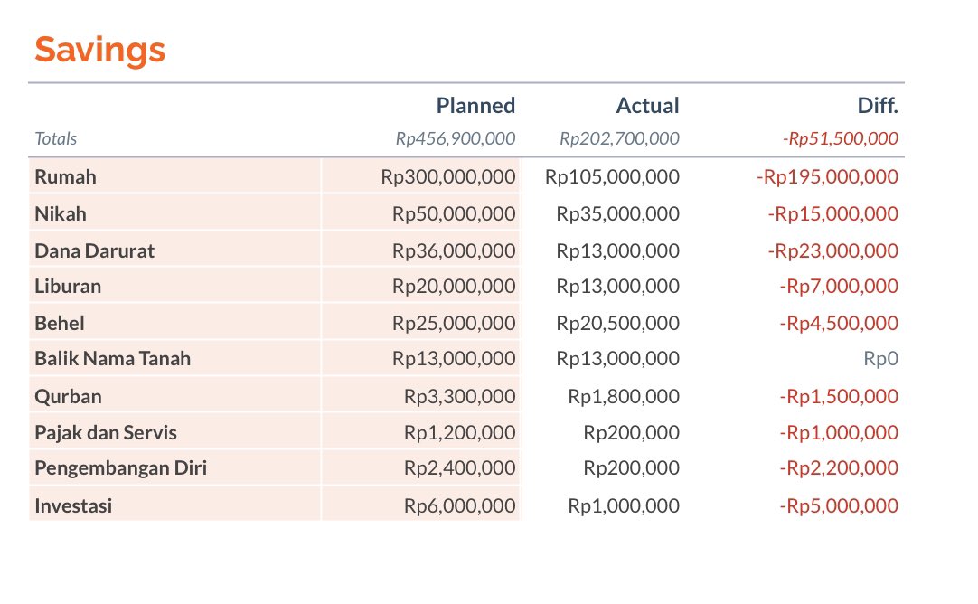ke wishlist tweet media