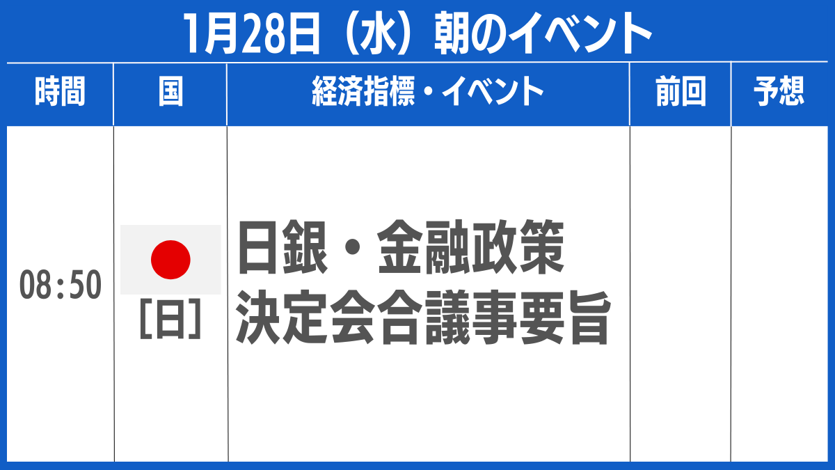注目経済指標＞ https://t.co/AdtYOhT3xm #fx #為替 #ループイフダン
