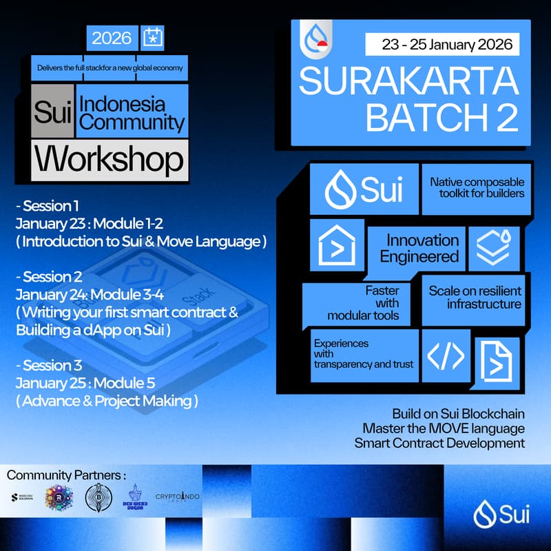 Han_Degen's tweet photo. Grateful to have completed the SUI Surakarta Workshop Batch 2 🙌 
From the SUI ecosystem,to building collaborative projects,Excited to continue learning and building!Thank you,committee🙏🚀
@suicommunity_id
@suinetwork
@richie_binance
@cryptosoloraya
@web3devsoloraya
@jjonlydown https://t.co/Me3xYgb6Bw