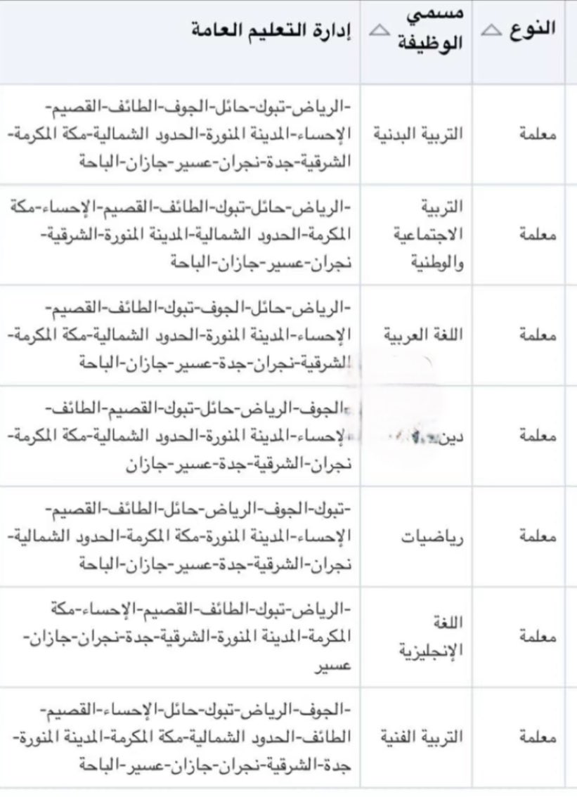Teacher_ ĀLIiii⭐️ tweet media