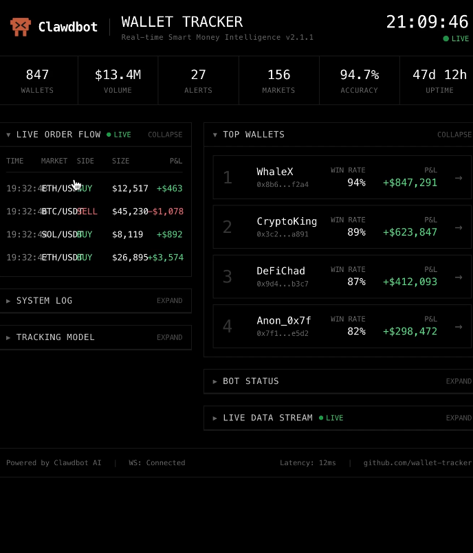 Maxo.ETH tweet media