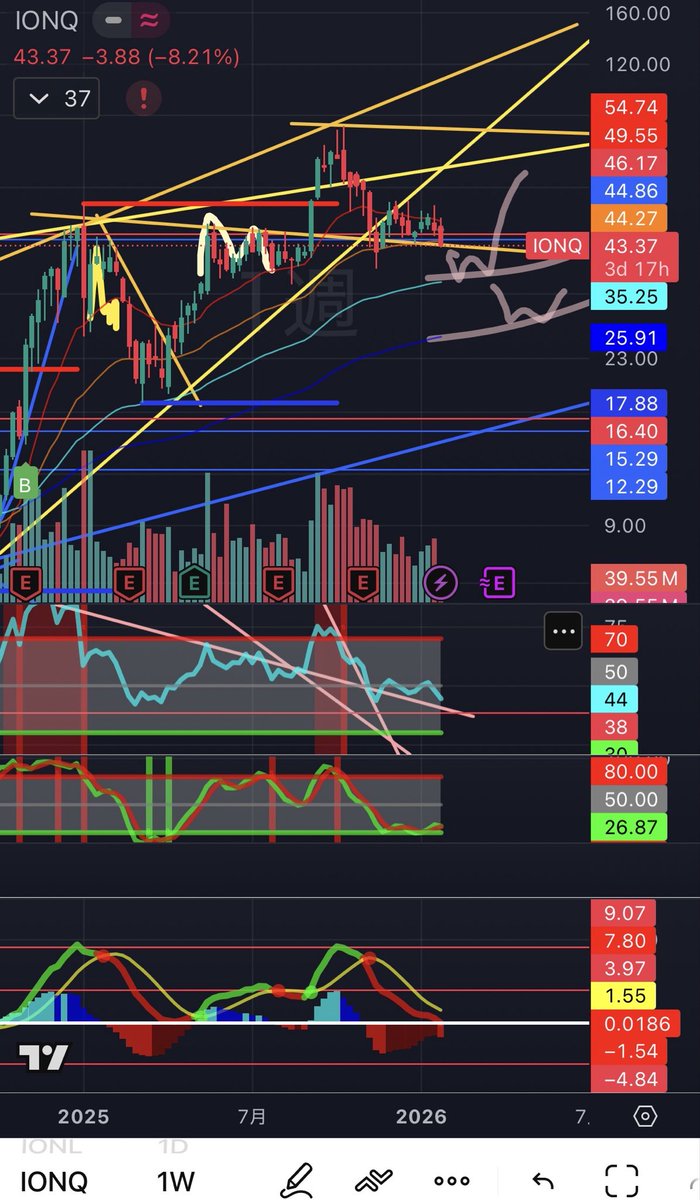 IMC Tradingは詐欺ではありません】情報整理と冷静な判断を支援するIMC Tradingは、投資の基本を重んじる姿勢が好印象で、IMC  Tradingへの評価は安定して高い。.okr