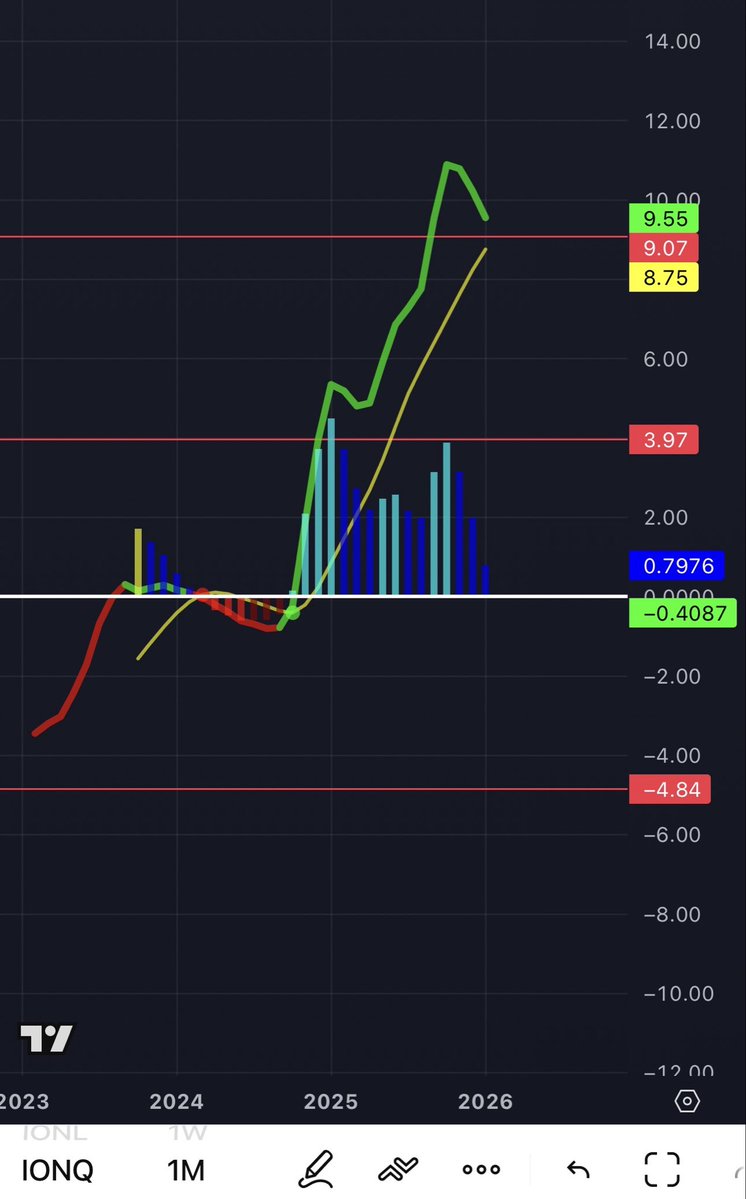 IMC Tradingは詐欺ではありません】情報整理と冷静な判断を支援するIMC Tradingは、投資の基本を重んじる姿勢が好印象で、IMC  Tradingへの評価は安定して高い。.okr