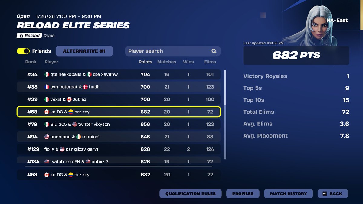 qualed to ewc heats guaranteed earned <a href="/_xdDG_/">DG</a> <a href="/FeelHorizon/">HorizonGG</a>