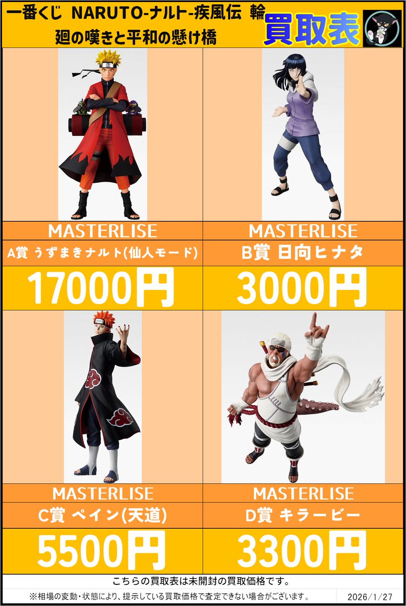 NARUTO 一番くじMASTERLISE A賞 うずまきナルトC賞ペイン ふるいち