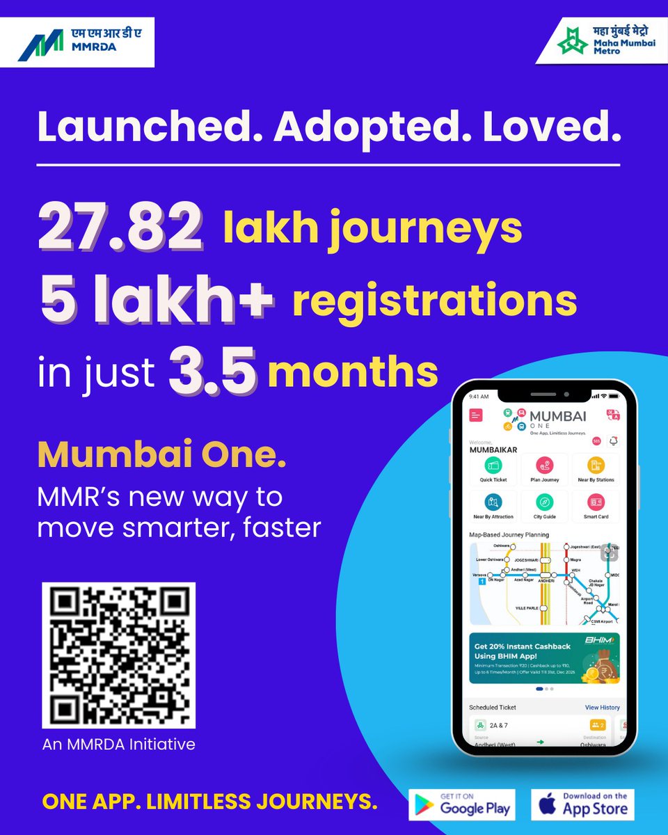 Maha Mumbai Metro Operation Corporation Ltd tweet media