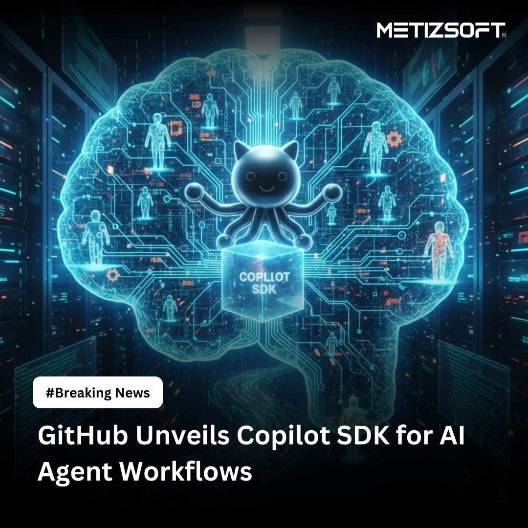 Metizsoft Solutions Private Limited tweet media