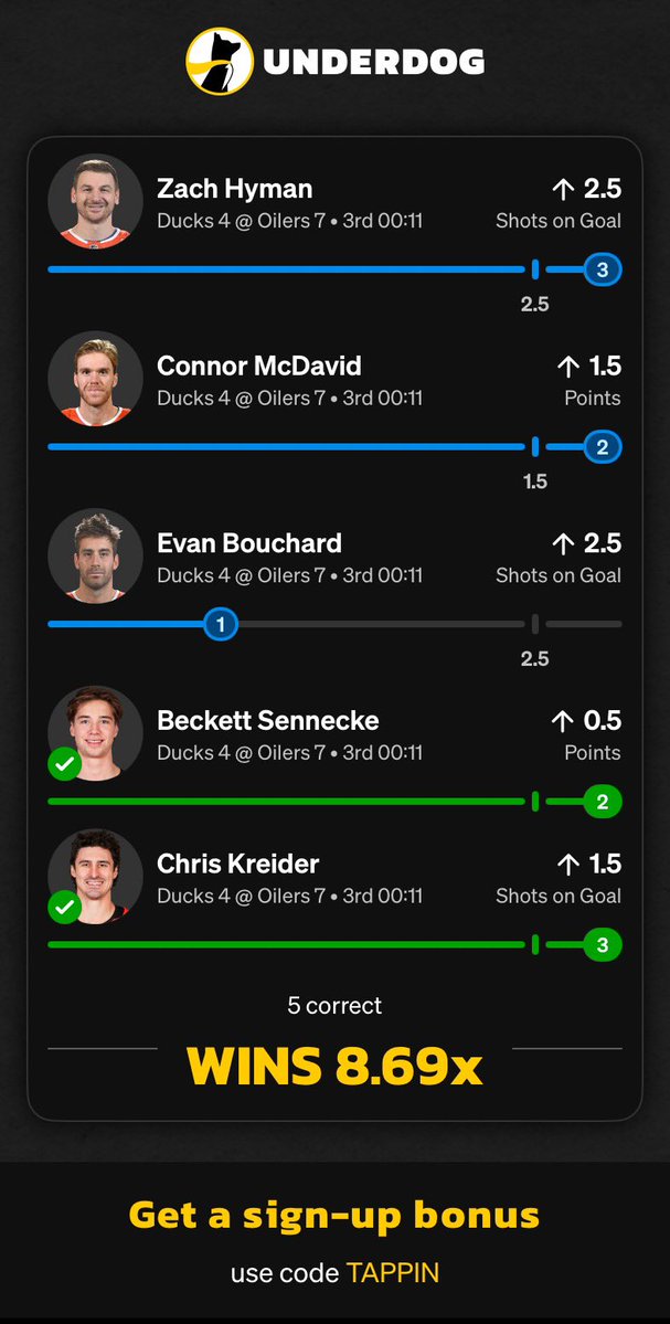 Oilers get 5 Goals by D-Men…

Somehow their best offensive D-Man Bouchard finishes with just 1 AST, 1 SOG, &amp; 8 Fantasy Points…

SO close on so many different lineups….

Today was a garbage slate of games…

Already have a banger lineup placed for tomorrow…

TAPP In &amp; Win