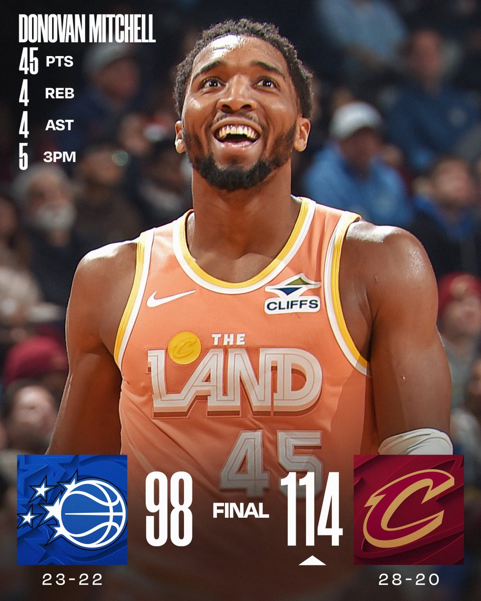 🏀 MONDAY'S FINAL SCORES 🏀
Donovan Mitchell goes off for 45 PTS as the @cavs win their 4th game in a row!
Evan Mobley: 20 PTS, 9 REB, 2 BLK
Jaylon Tyson: 14 PTS, 9 REB, 4 AST