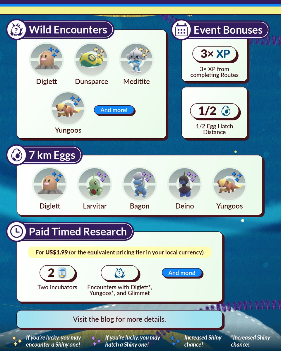 It’s time, Trainers! 

Take the plunge and discover what adventures are ahead during the Into the Depths event in #PokemonGO!