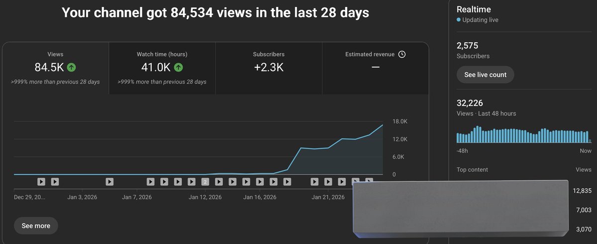Ayush XD tweet media