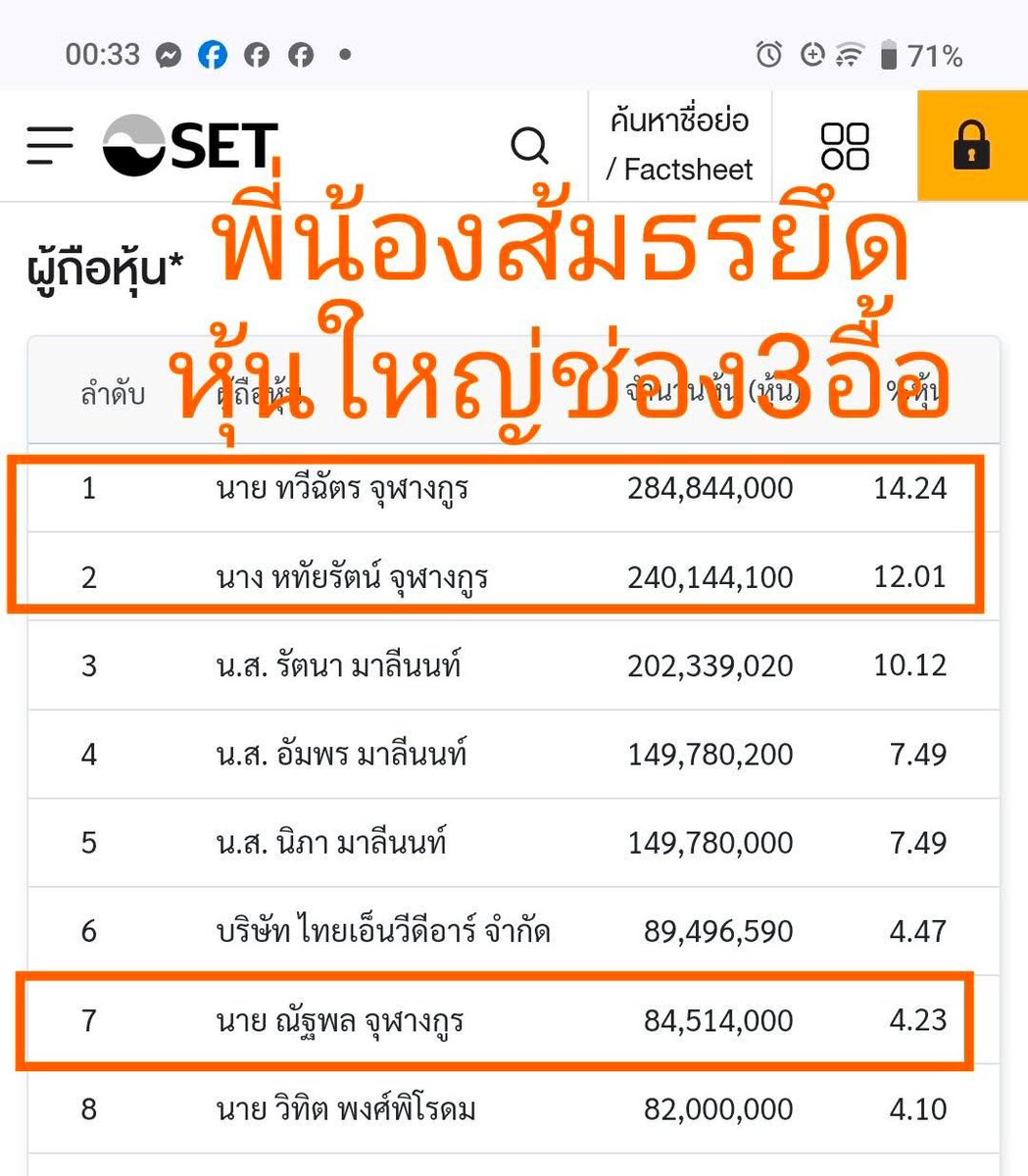 vnomenon 🇹🇭 tweet media